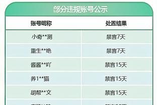 这是真的恨？赛前巴萨球迷当众烧登贝莱球衣，人群围观叫好